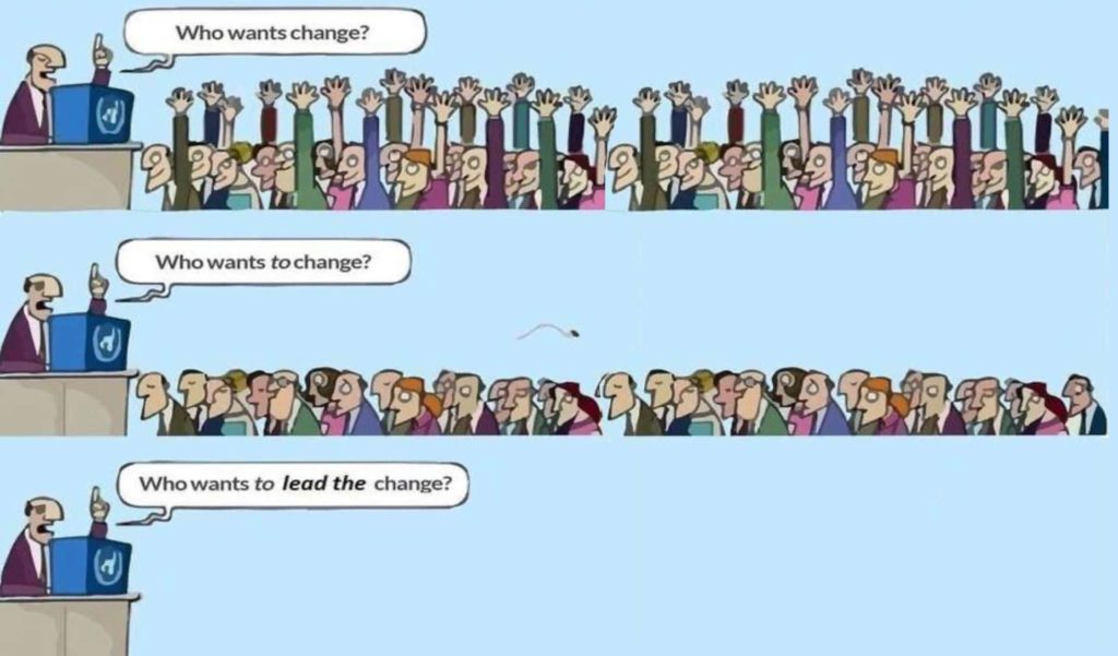Business Change Management